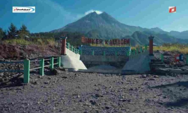 Sejarah dan Geografi Gunung Merapi